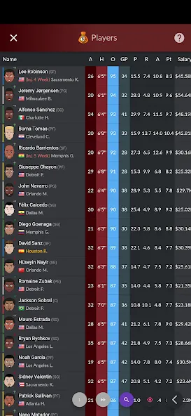 Basketball Agent (Баскетбольный агент)  [МОД Много монет] Screenshot 3