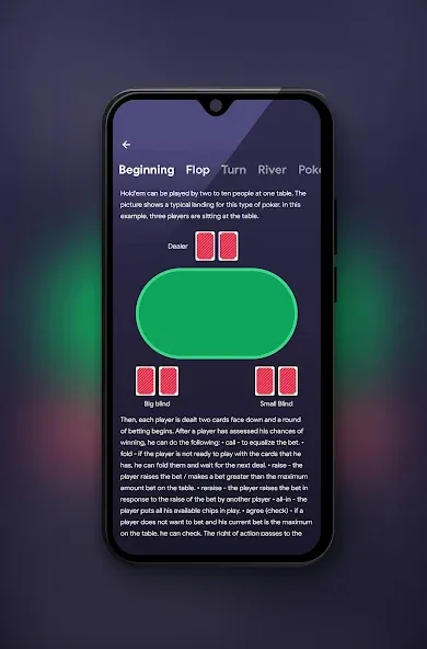 ATHYLPS - Poker Outs, Poker Od (АТХИЛПС)  [МОД Много денег] Screenshot 4