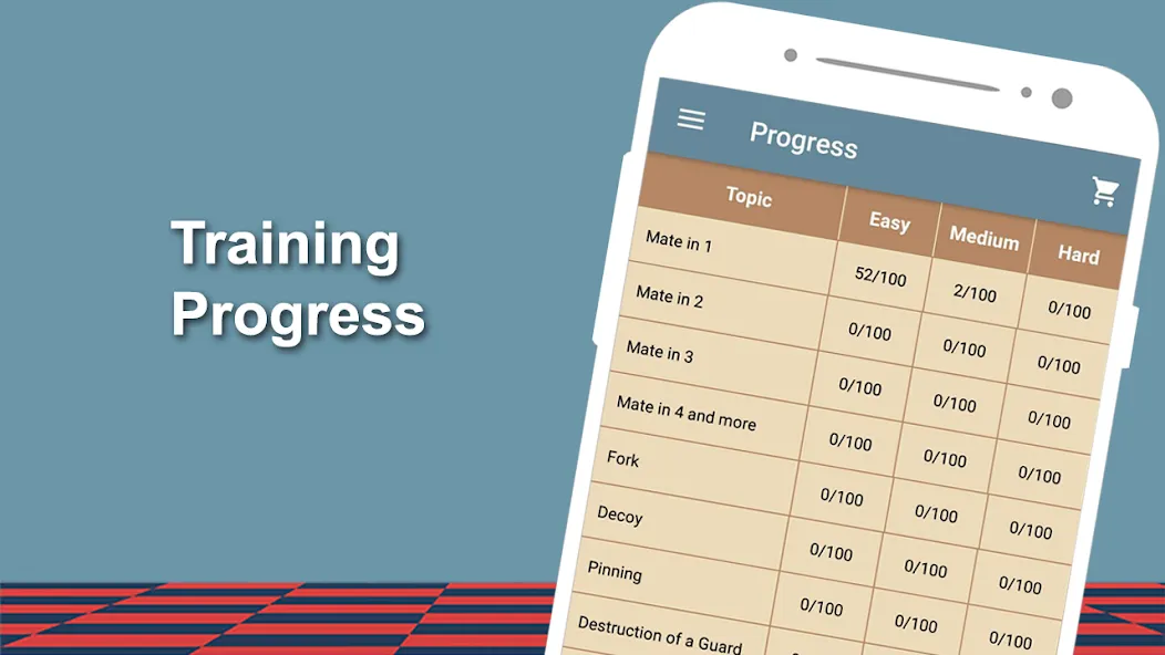 Chess Coach  [МОД Много денег] Screenshot 5
